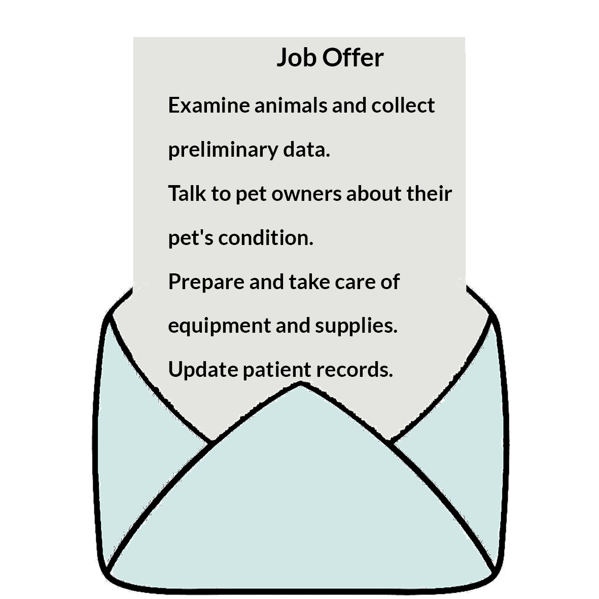 Examine animals and collect preliminary data. Talk to pet owners about their pet's condition. Prepare and take care of equipment and supplies. Update patient records.